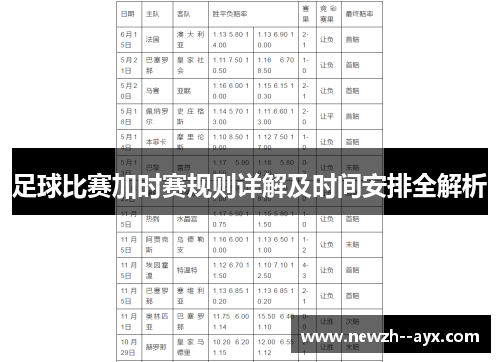 足球比赛加时赛规则详解及时间安排全解析