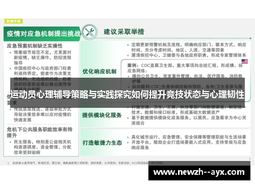 运动员心理辅导策略与实践探究如何提升竞技状态与心理韧性
