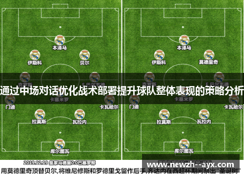 通过中场对话优化战术部署提升球队整体表现的策略分析
