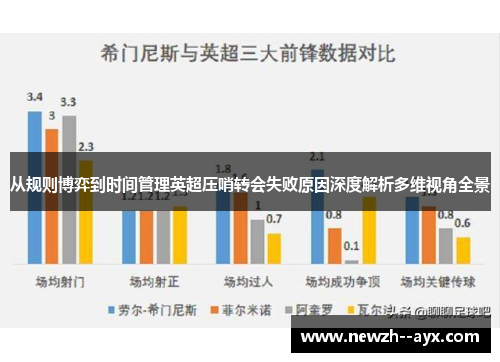 从规则博弈到时间管理英超压哨转会失败原因深度解析多维视角全景