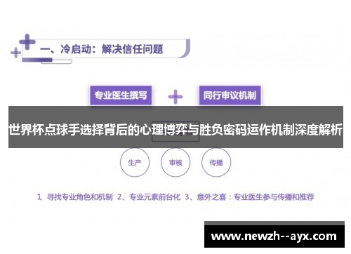 世界杯点球手选择背后的心理博弈与胜负密码运作机制深度解析