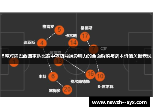 B席对阵巴西国家队比赛中攻防两端影响力的全面解读与战术价值关键表现