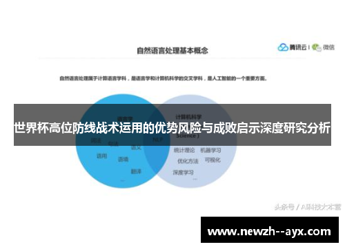 世界杯高位防线战术运用的优势风险与成败启示深度研究分析