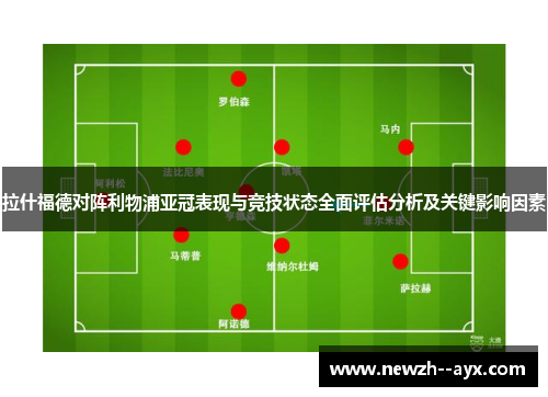 拉什福德对阵利物浦亚冠表现与竞技状态全面评估分析及关键影响因素 拉什福德对阵利物浦亚冠表现与竞技状态全面评估分析及关键影响因素